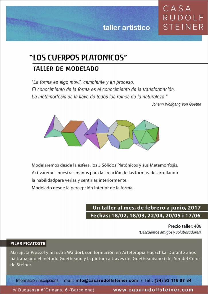 Cuerpos platónicos, modelado